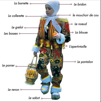 Costume